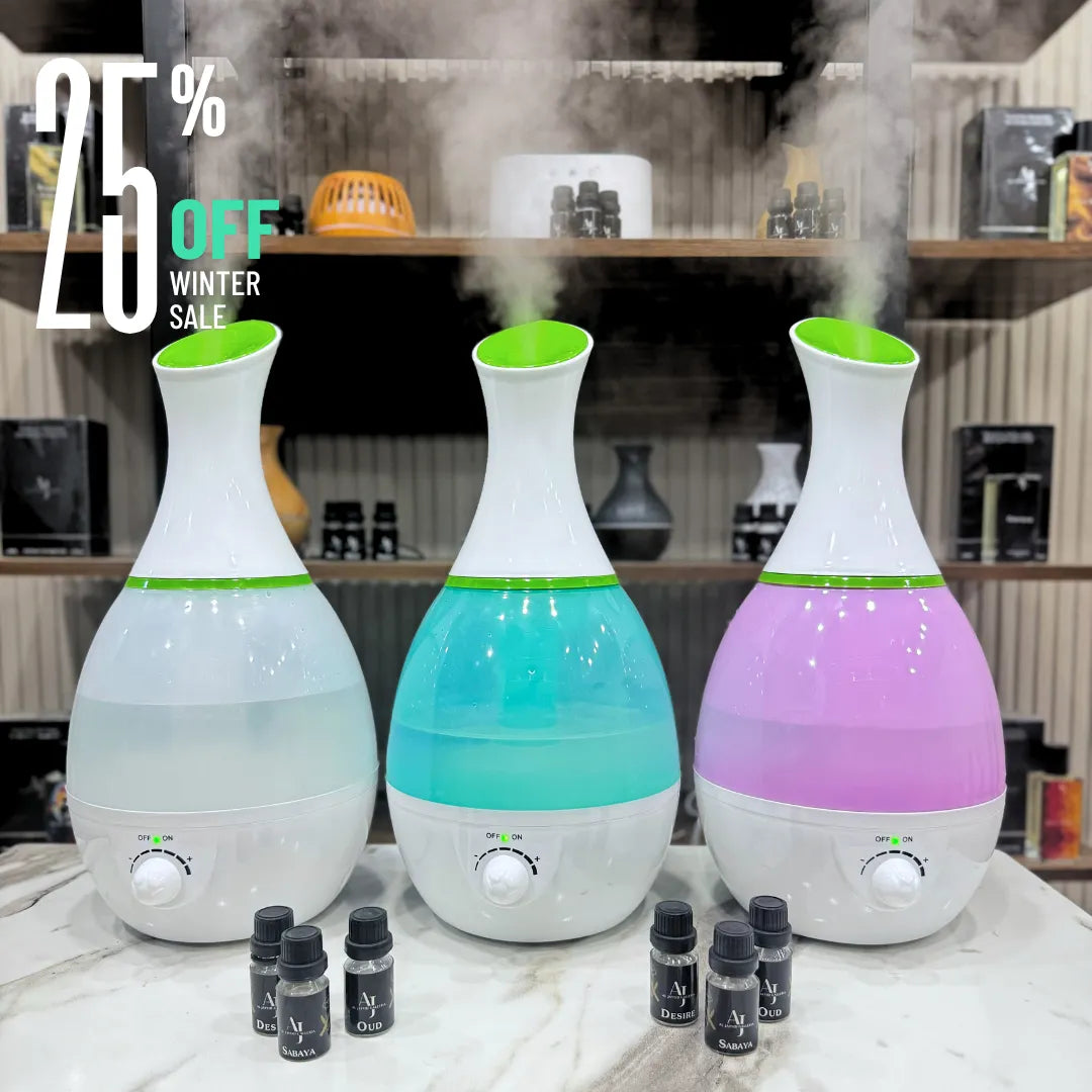 Medicated 3-LITRE Capacity Air